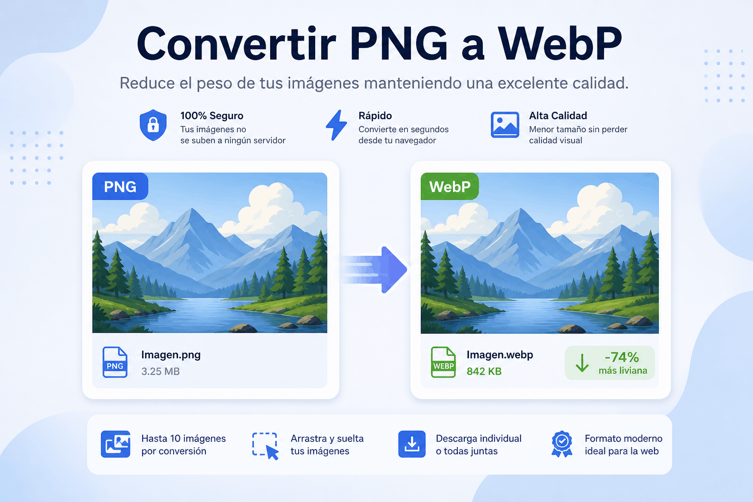 Convertir PNG a WebP en segundos