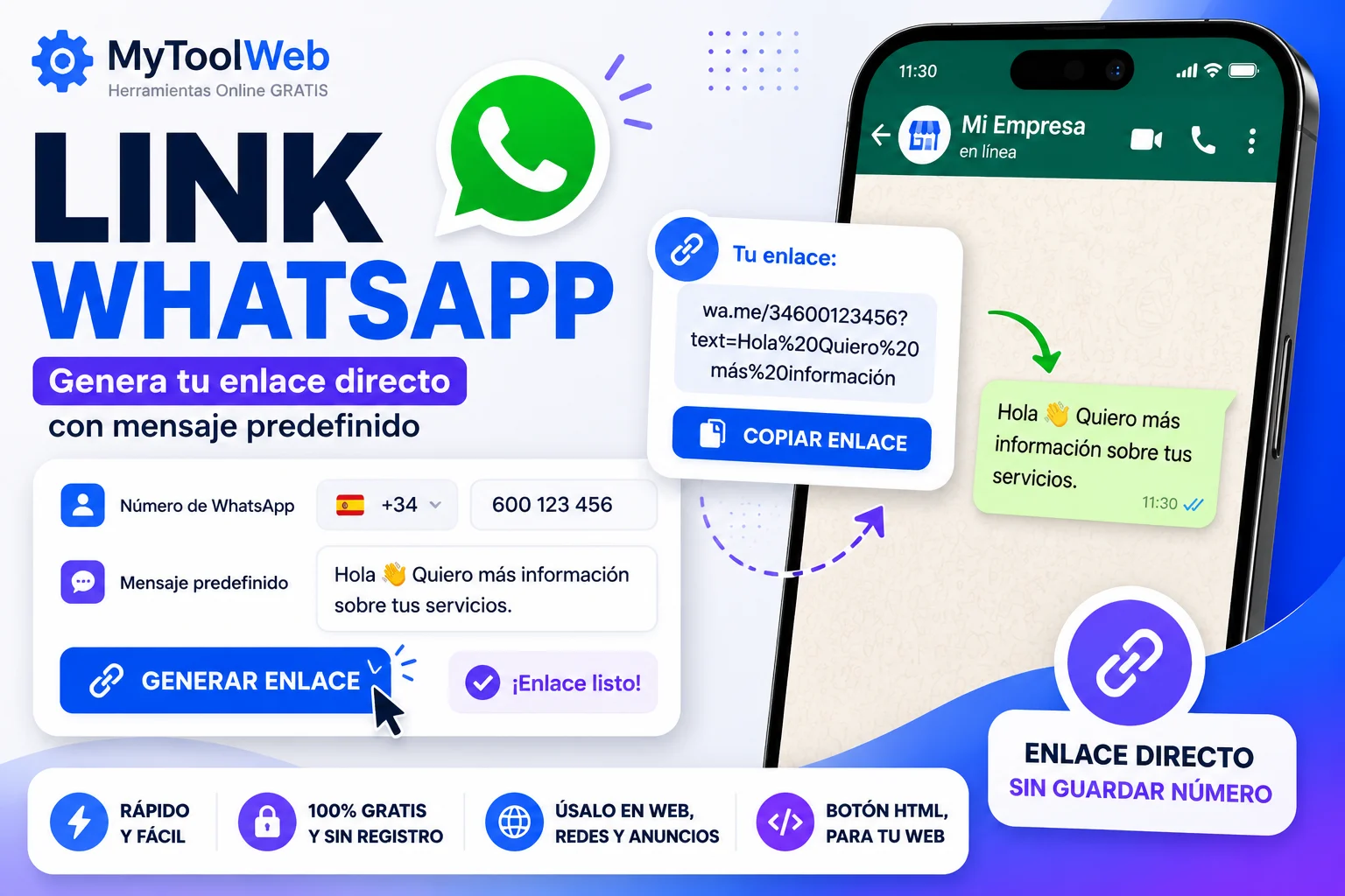 Generador de enlaces WhatsApp gratis online